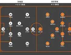 利物浦高清组图央视网